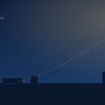 Plane departing over an airport skyline — CrewVIP